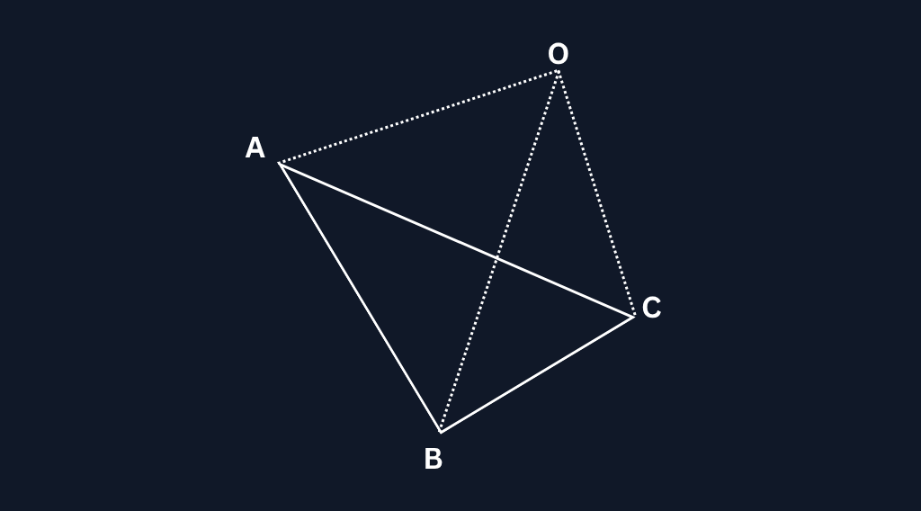 Tetrahedron formed by triangle ABC and origin O
