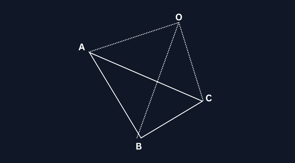Tetrahedron formed by triangle ABC and origin O